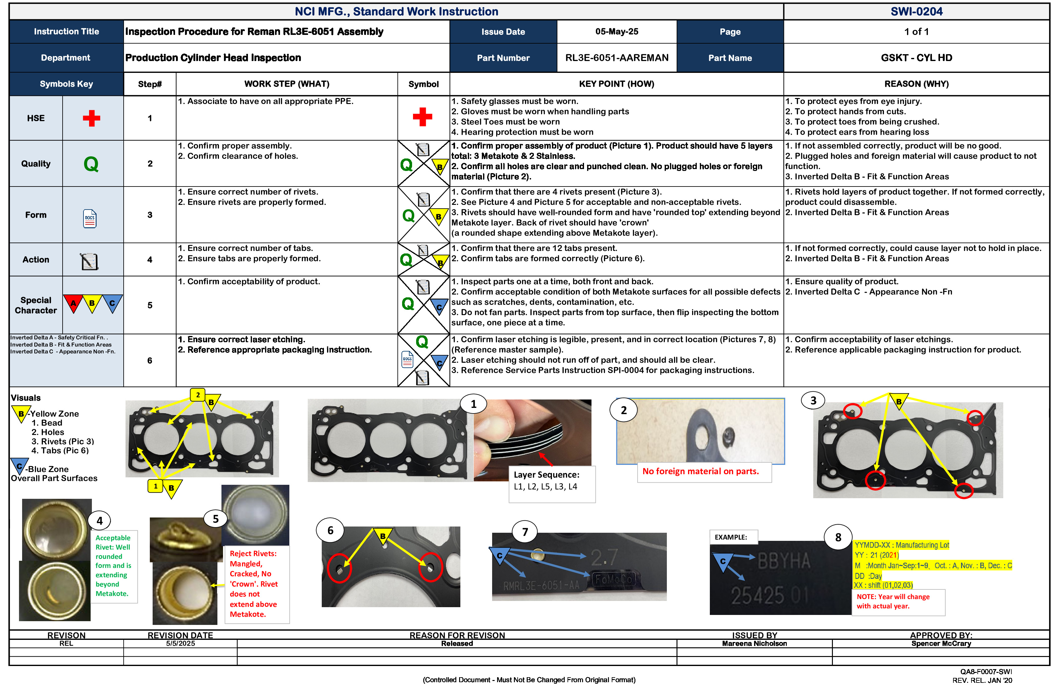 /docs/files/SWI-0204 RL3E-6051-AAREMAN QI (HG-113)(1750339220)[0].jpg